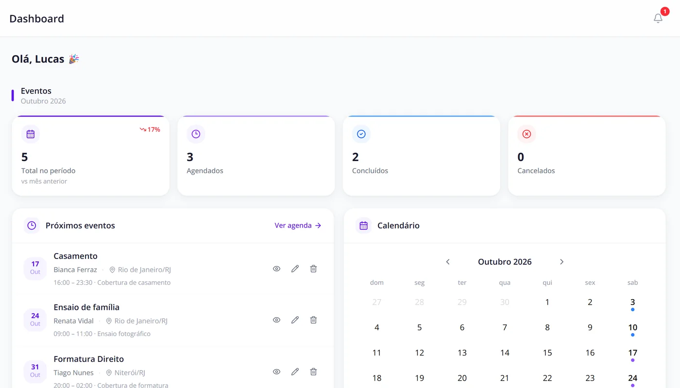 Painel com os eventos do mês, os próximos compromissos e o calendário